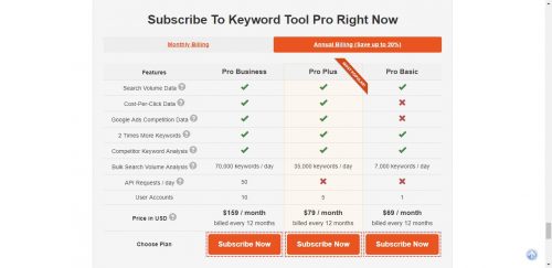keyword tool - 価格