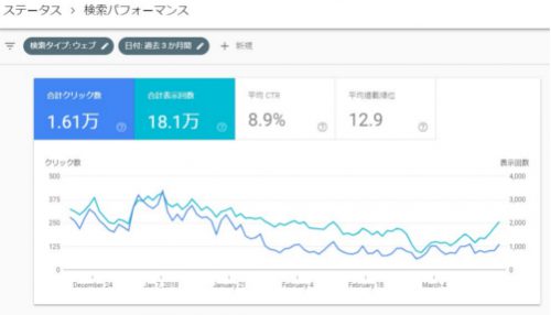 New Search Console - β version